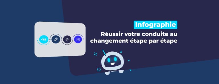 Réussir conduite au changement